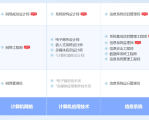 黄山软考系统规划与管理师认证培训课程